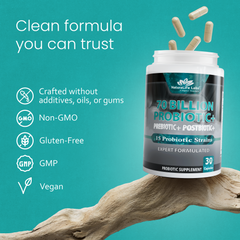 Probiotics 70 Billion CFU – 15 Strains with Organic Prebiotic & Postbiotic – 30 Capsules