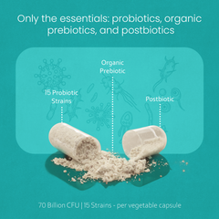 Probiotics 70 Billion CFU – 15 Strains with Organic Prebiotic & Postbiotic – 30 Capsules