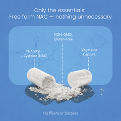 N-Acetyl L-Cysteine (NAC) - 1600 mg - 100 Capsules