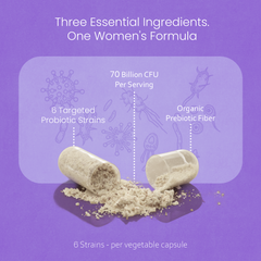 Women's Probiotic 70 Billion CFU with Prebiotic Fiber - 6 Targeted Strains - 30 Capsules